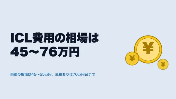 ICL費用相場は44〜76万円｜11人の実体験で比較