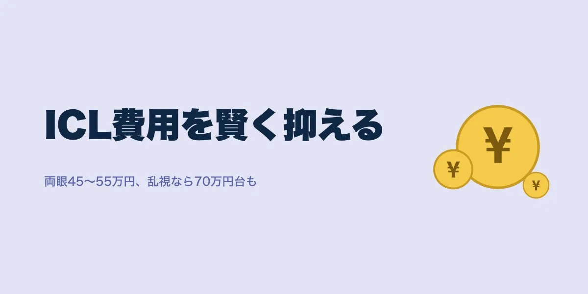ICL費用を割引で安くする方法｜実費46〜76万円を比較