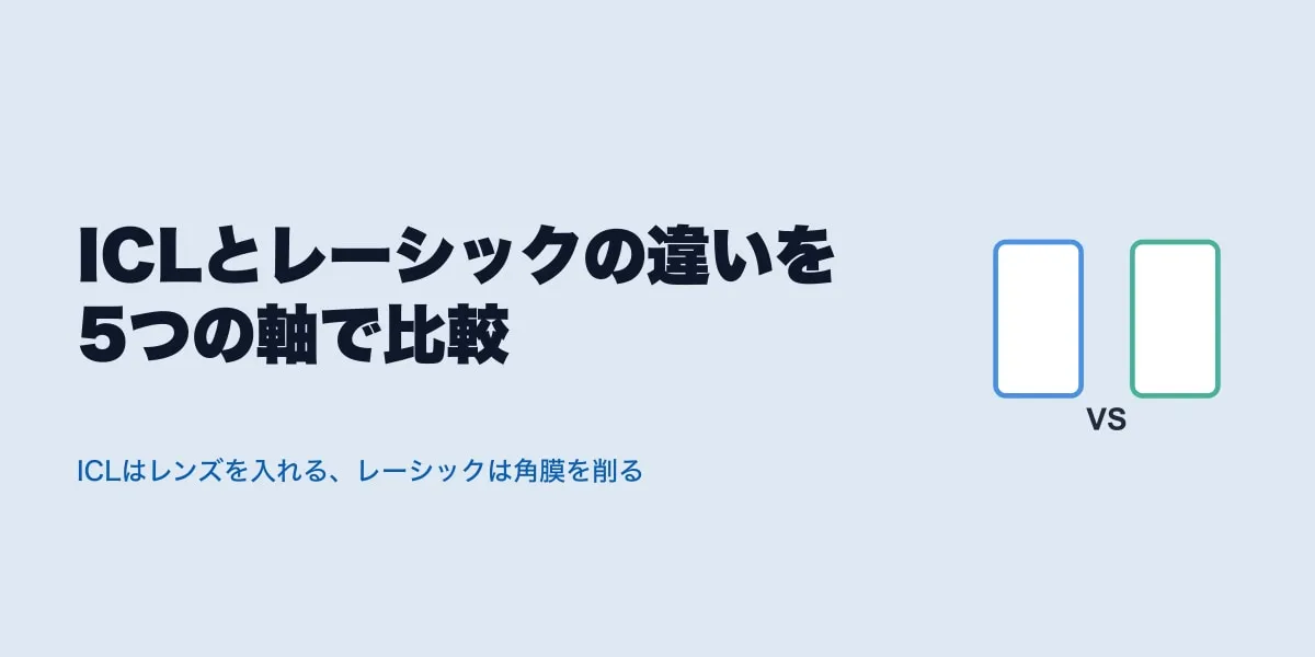 ICLとレーシックの違いを5つの軸で比較